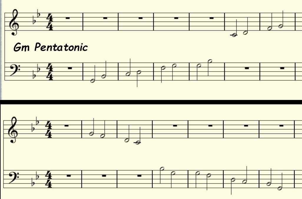 G Minor Pentatonic
